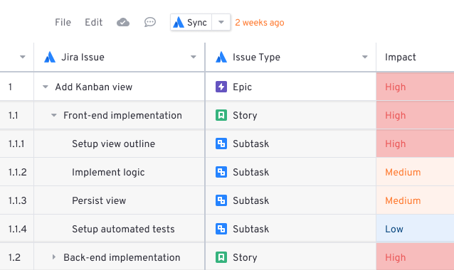 colorful spreadsheet with nested jira hierarchies