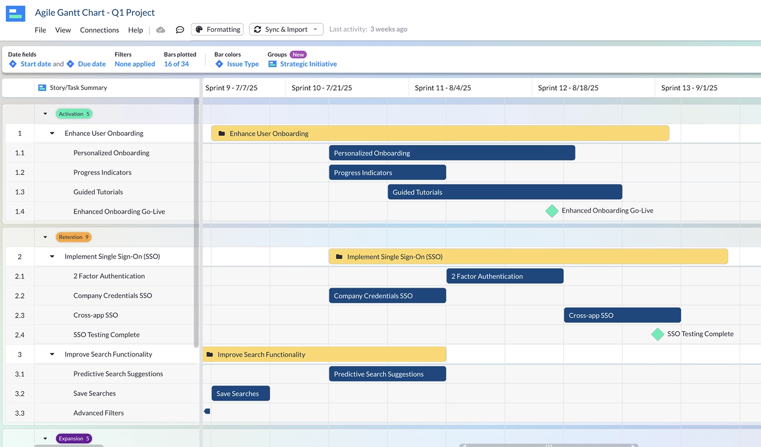 agile gantt chart template example