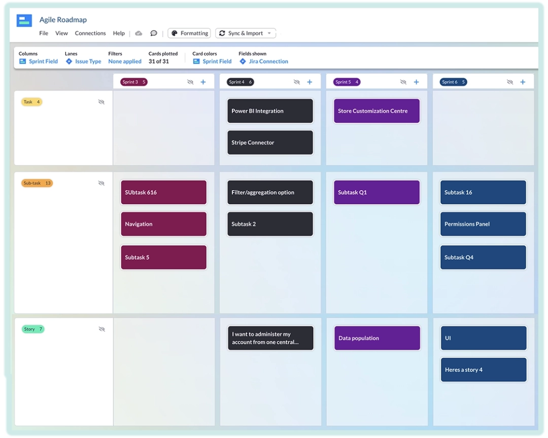 agile roadmap board using a kanban