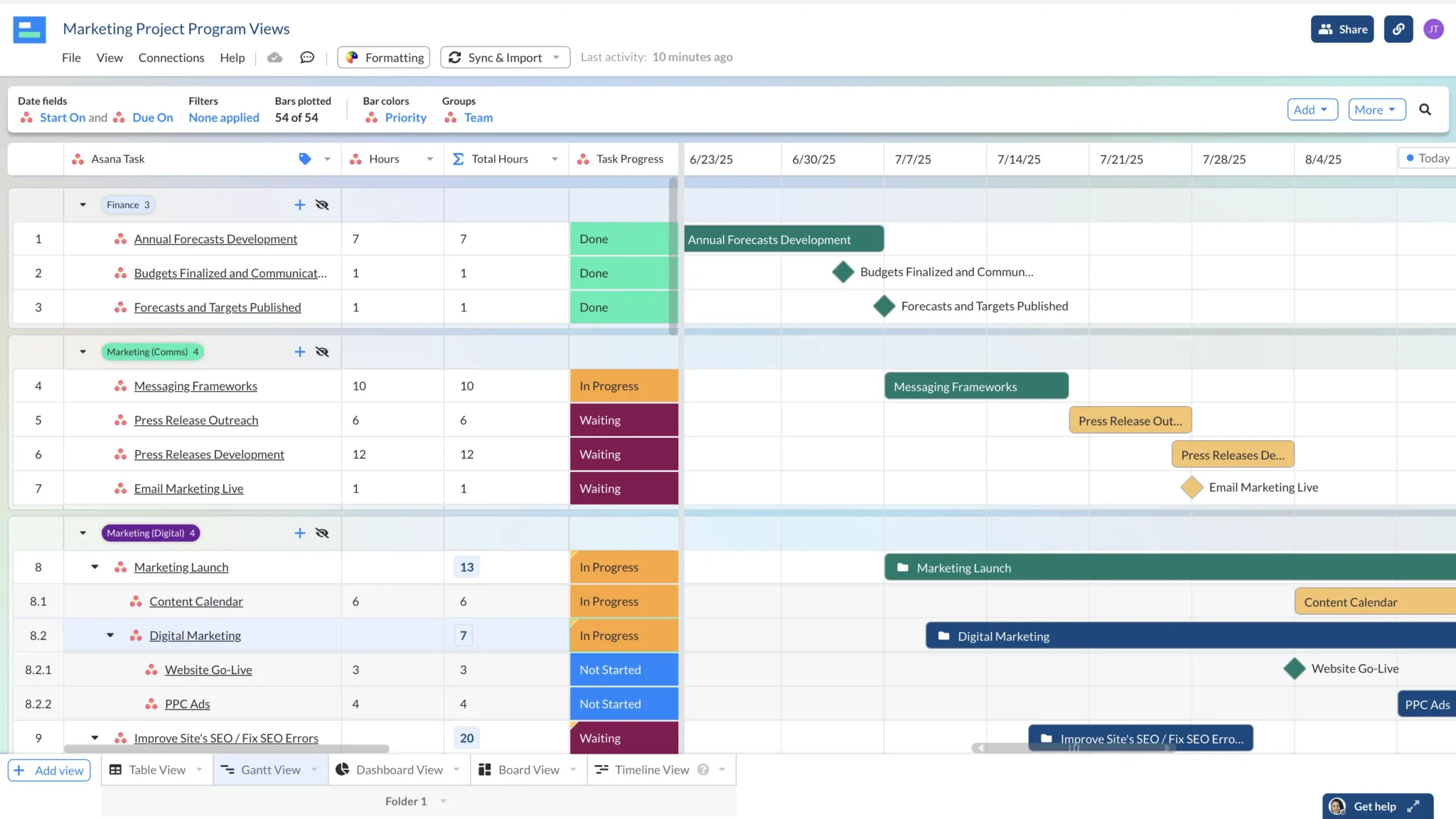 A Gantt chart in Visor showing Asana tasks and projects grouped by the Team the tasks are assigned to
