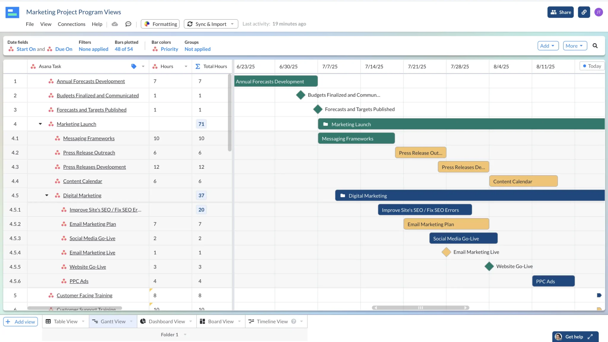 An Asana Gantt chart showing tasks from multiple projects, with a calculated rollup field for total hours allocated to a task, based on hours allocated to subtasks.