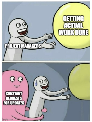 101 Funniest Project Management Memes and TikToks for 2023