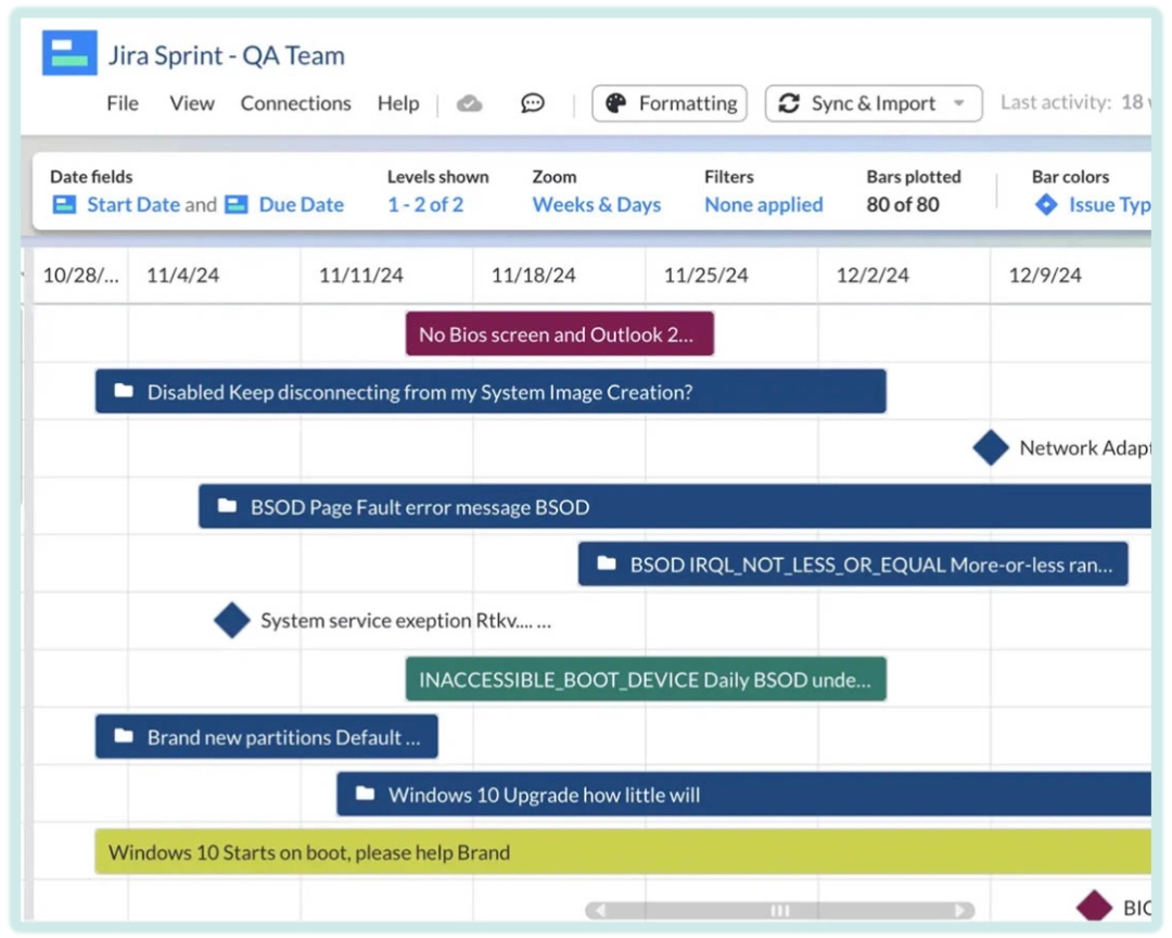 gantt chart created with visor's gantt chart template