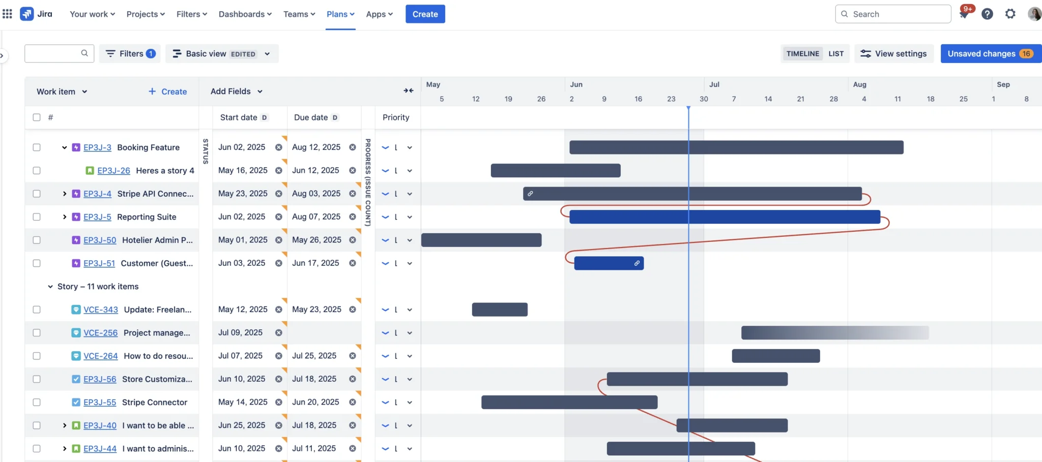 jira advanced roadmaps example