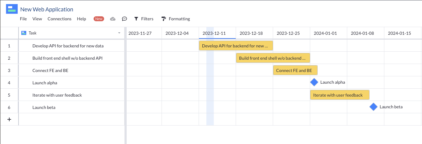 Jira Gantt Chart App - Better Than Any Jira Gantt Plugin - Visor