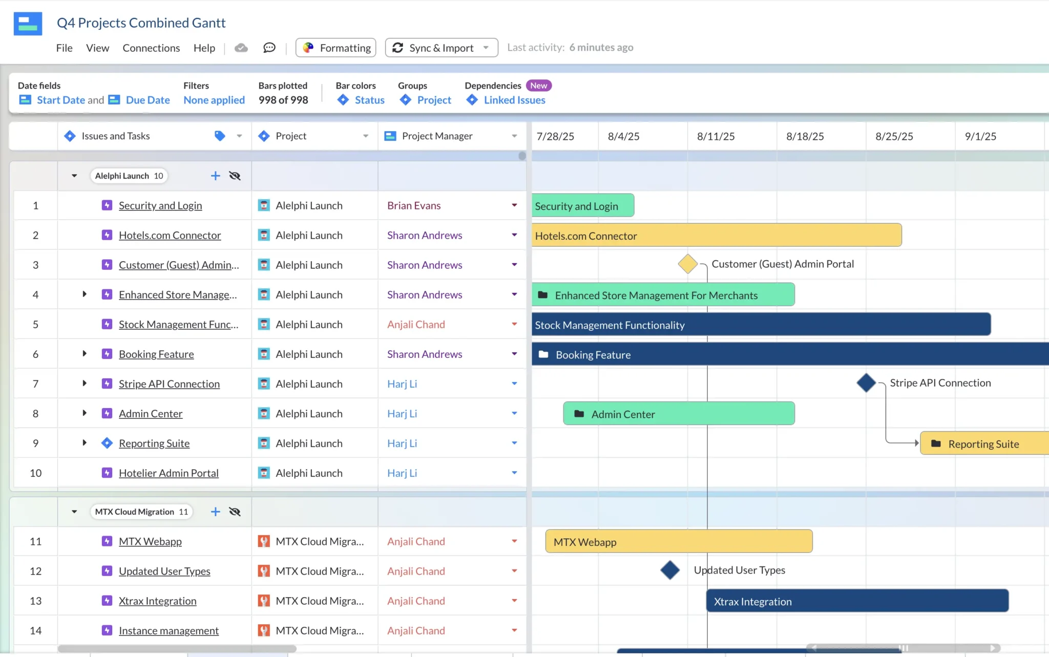 A Gantt chart with multiple projects in Visor, with records/tasks grouped by Project