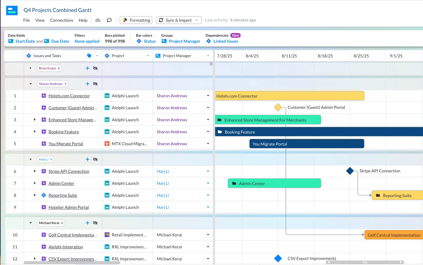 A Gantt chart with multiple projects in Visor, with records/tasks from all projects grouped by the Project Manager