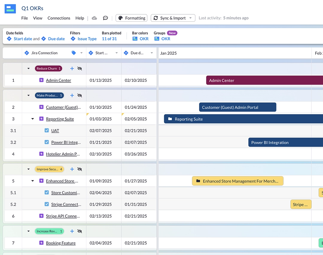 okr tracking template example using jira data