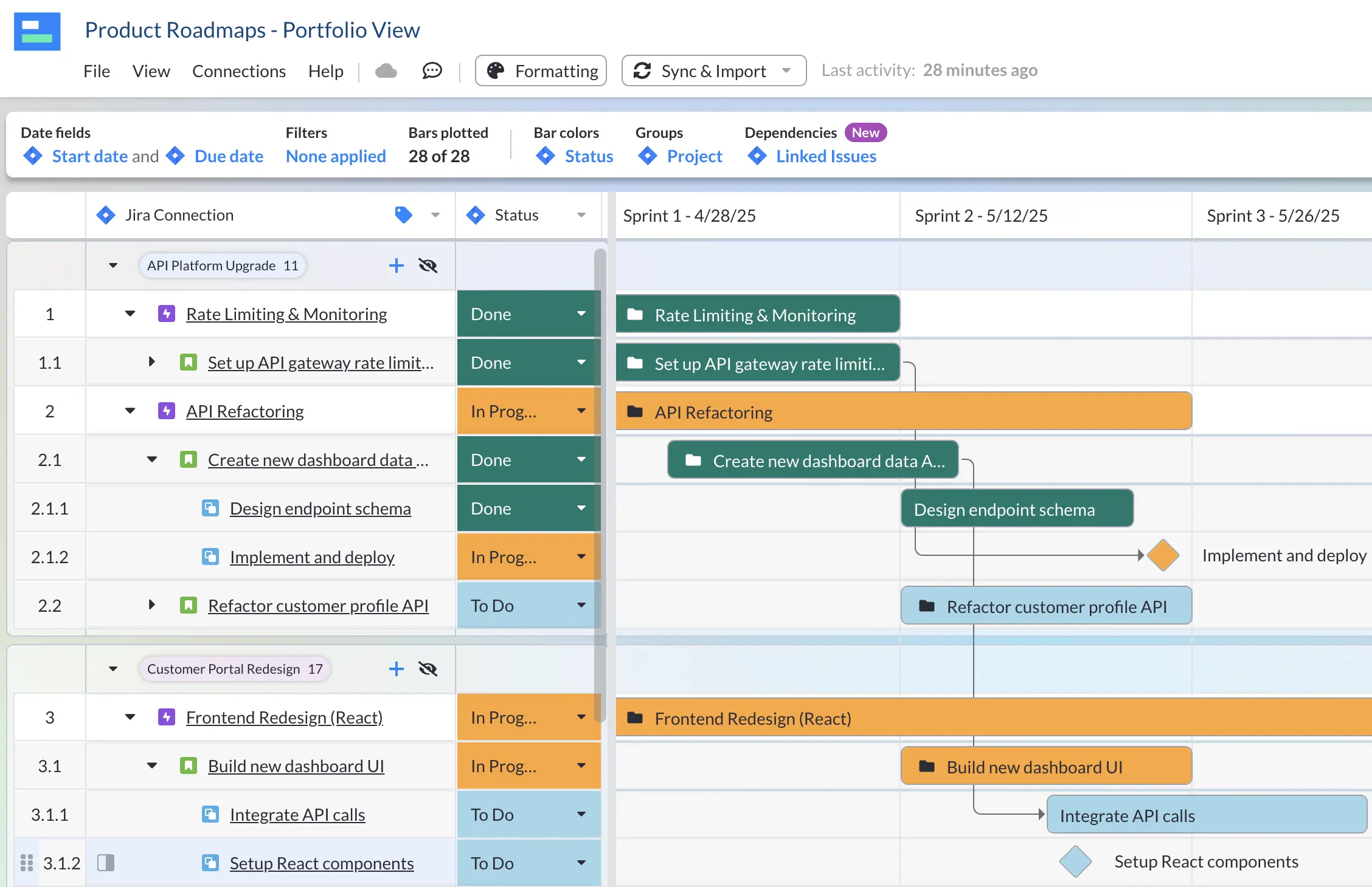A project portfolio Gantt chart view in Visor, showing multiple projects in a single, colorful portfolio roadmap, with dependencies and milestones.