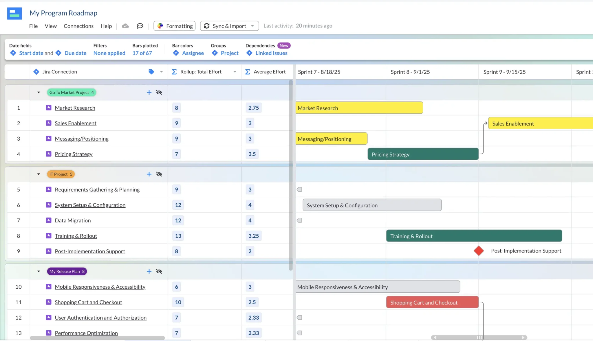 A program roadmap template in Visor, with live Jira data, created using AI-powered Smart Templates