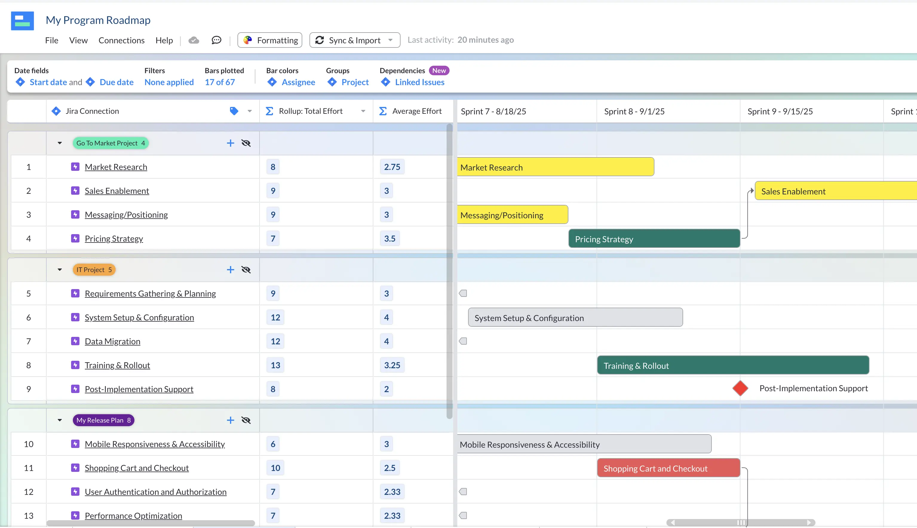 A program roadmap template in Visor, with live Jira data, created using AI-powered Smart Templates
