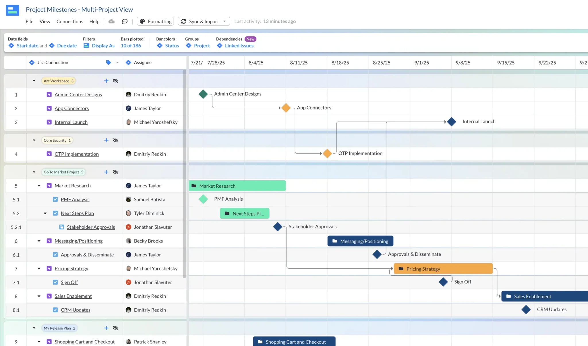Project milestone template within Visor, with multiple projects shown in a Gantt view, filtered to just display the project milestones in each project.