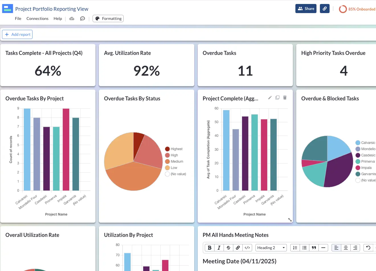 A colorful project portfolio performance dashboard created in Visor's dashboard view using connected Jira data, with a range of bar charts and pie charts shown.