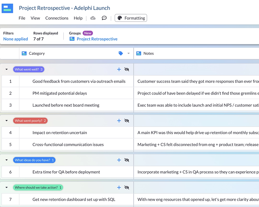 Project Retrospective Template using Table view