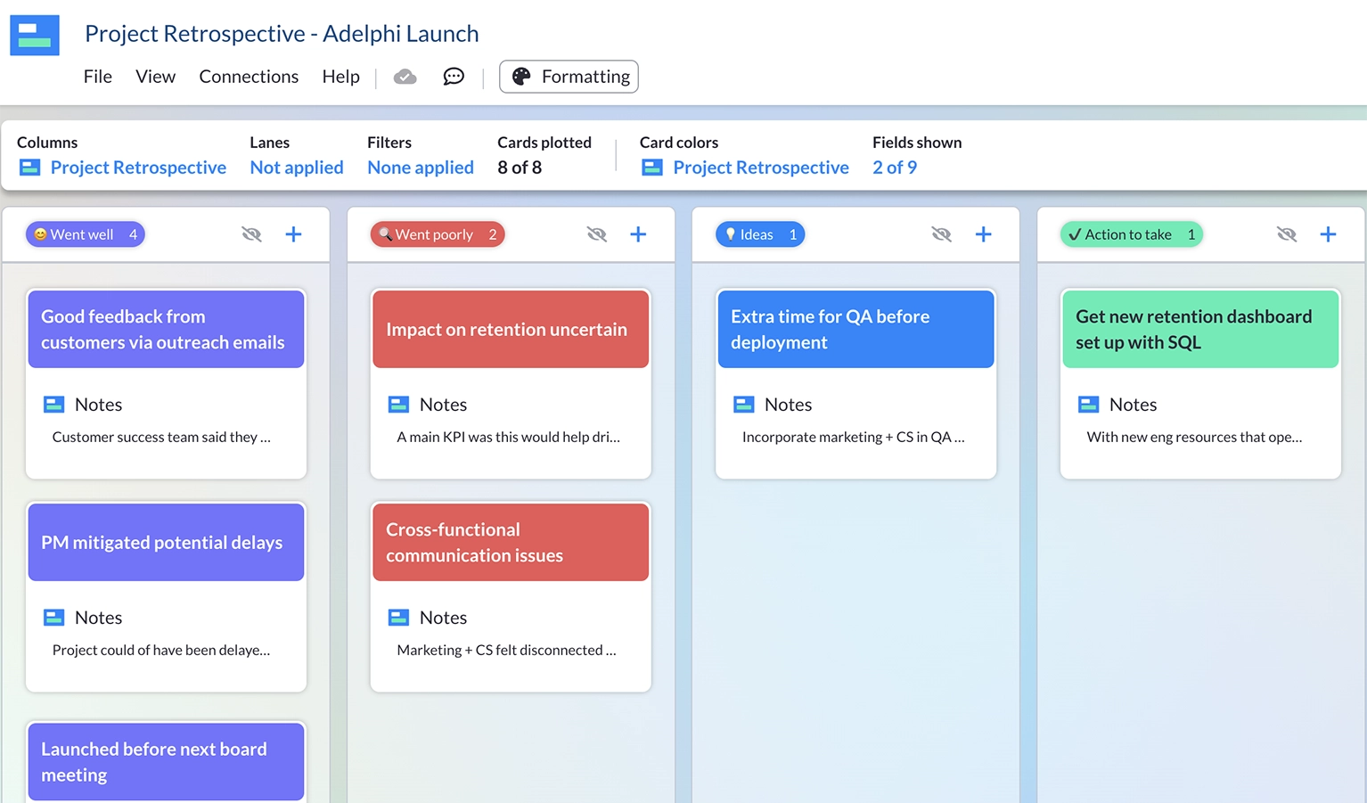 example of project retrospective using visor's template and board view