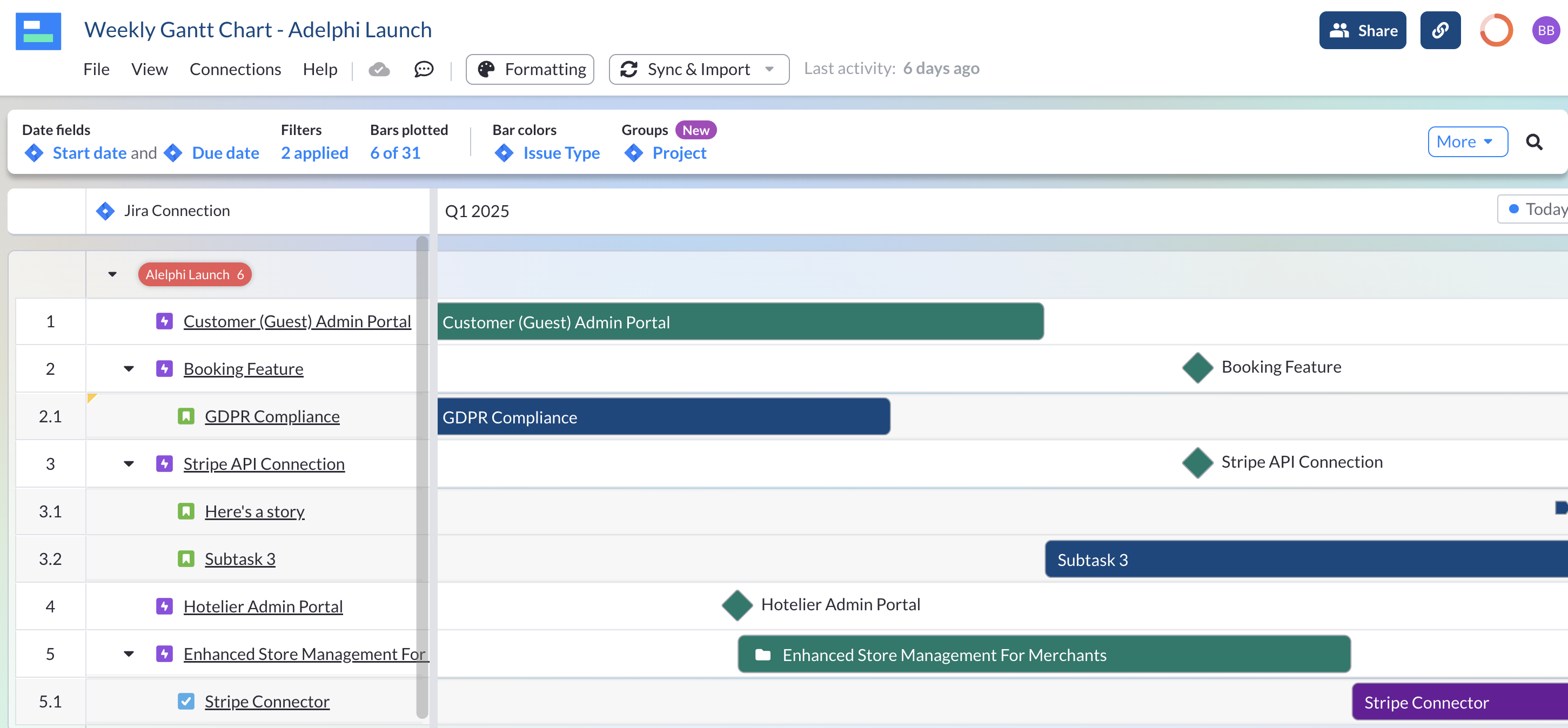 roadmap example with just one assignee