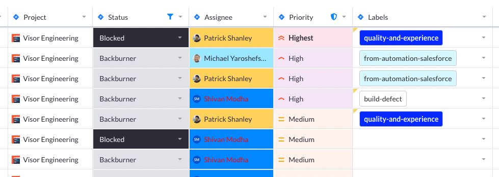 If we've got it, you can edit it. Visor supports advanced Jira fields like Assignee, Priority, Version, Release, Component, Version, and more.