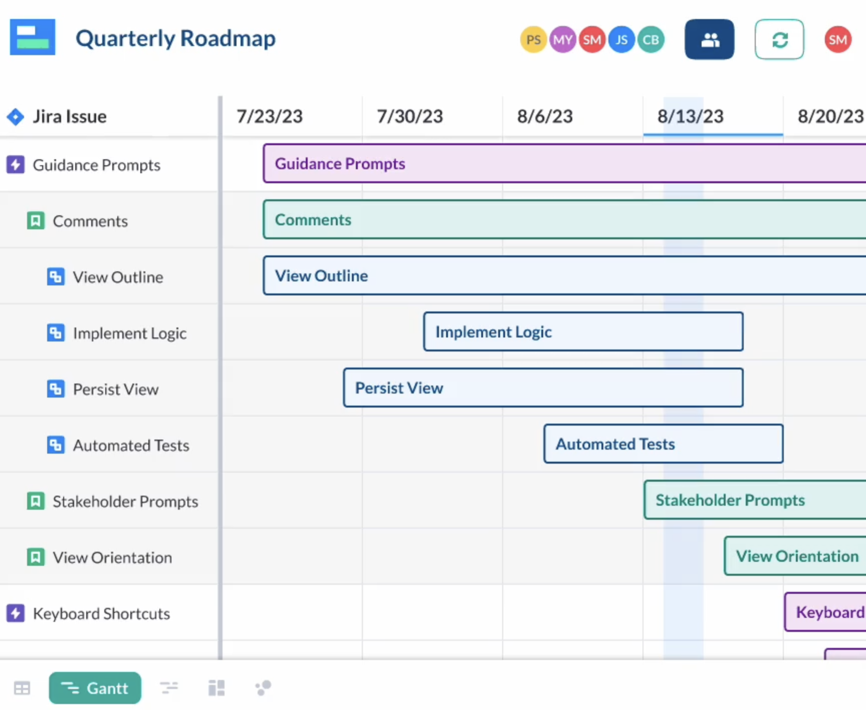 jira gantt chart