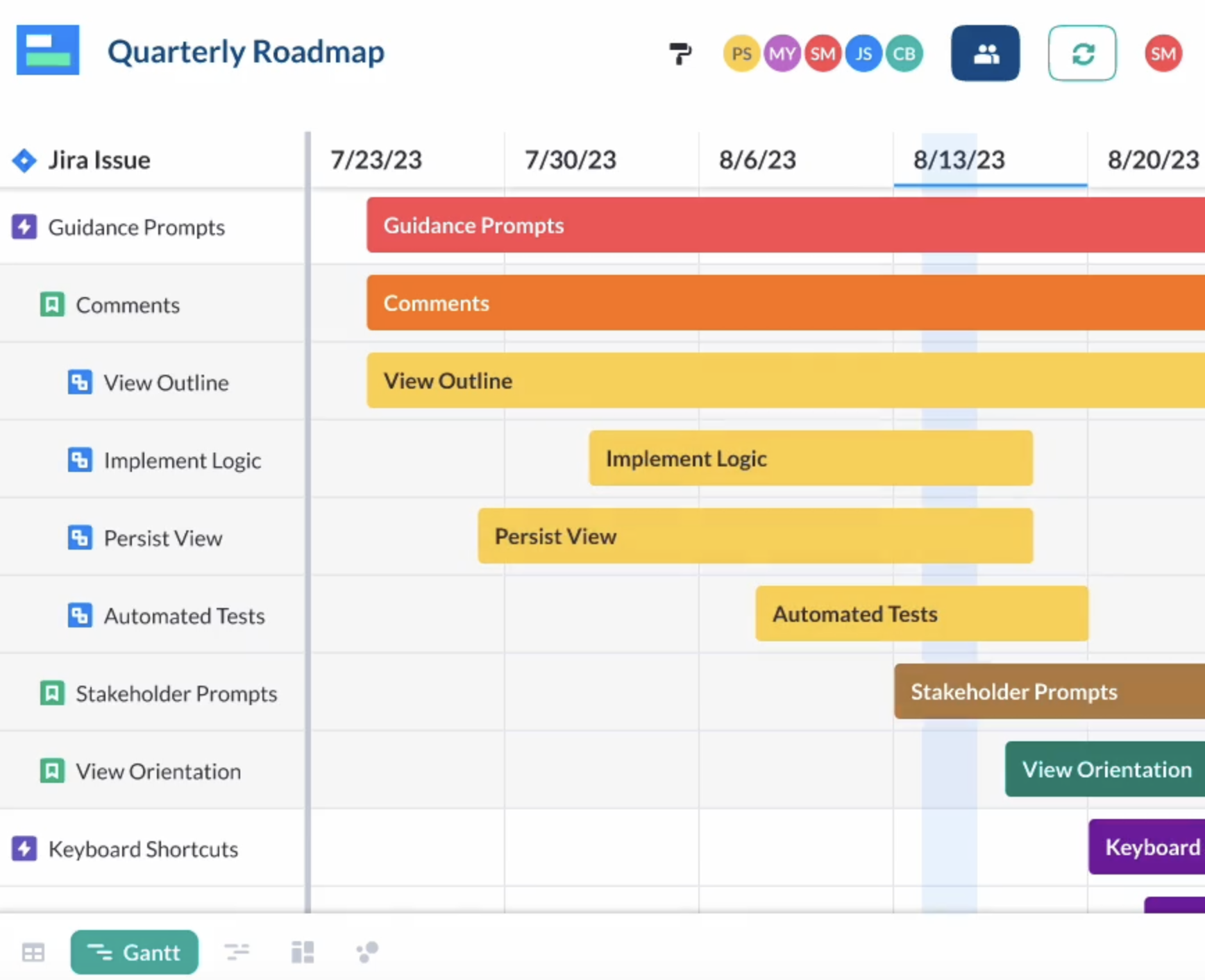 visor color coded gantt chart