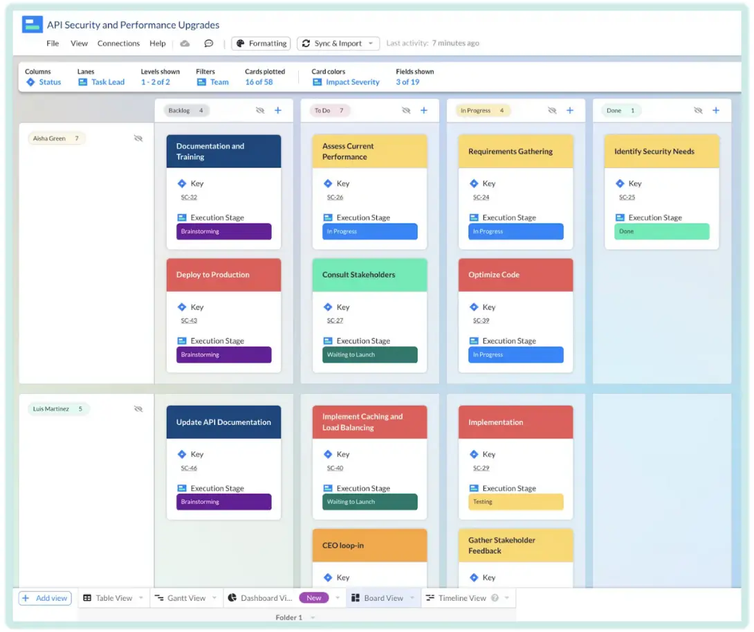 A sprint planning template in a Kanban Board format