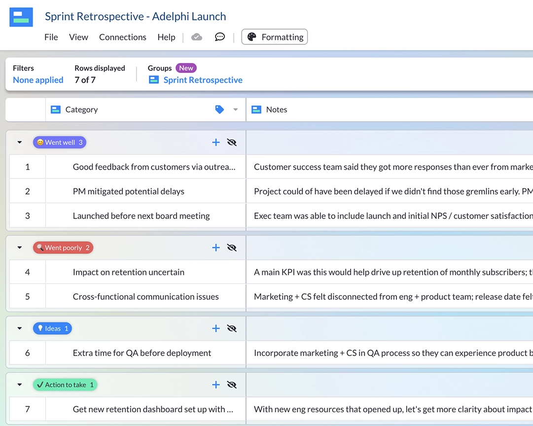 sprint retrospective template example using visor's table view