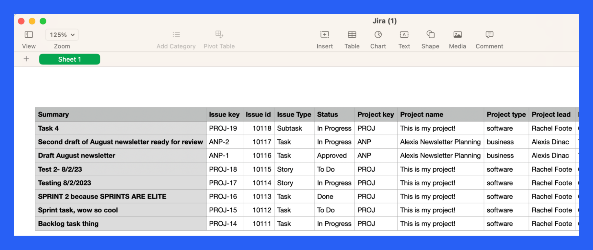 jira export csv step 3:  csv file with jira data