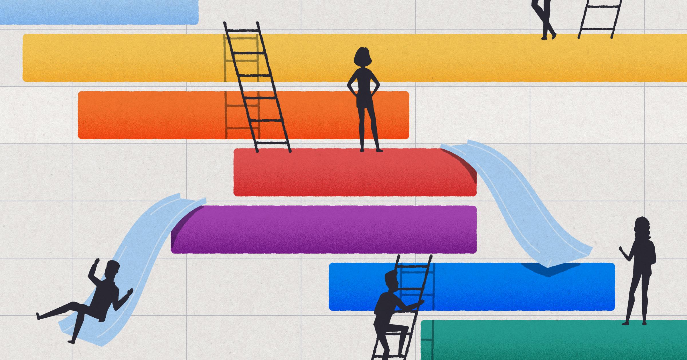 The Easy Way to Color Code Your Gantt Chart: Color Presets & Tips