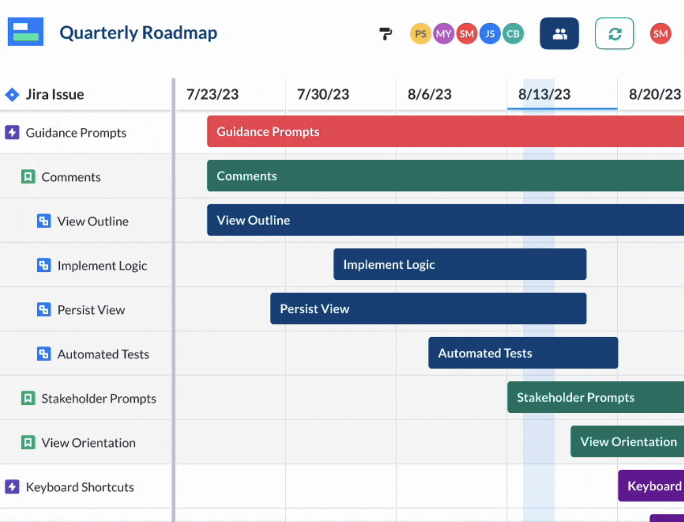 Visor Jira Gantt roadmap