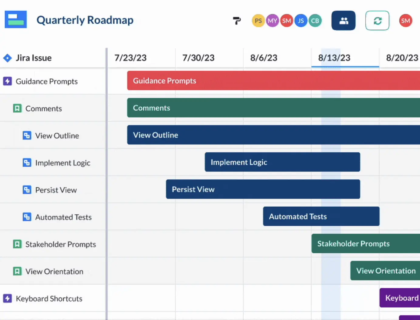 A colorful Gantt chart view in Visor, used to create a roadmap. 
