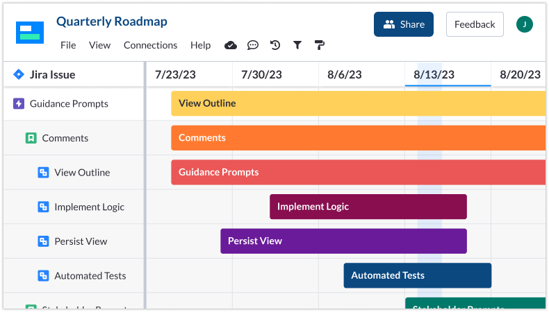 color coded gantt chart