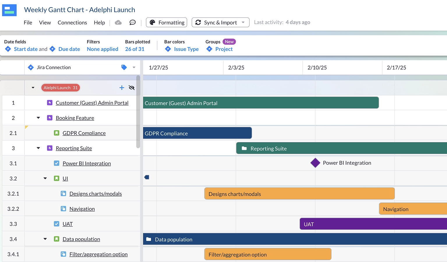 weekly gantt chart template example created in Visor with Jira data
