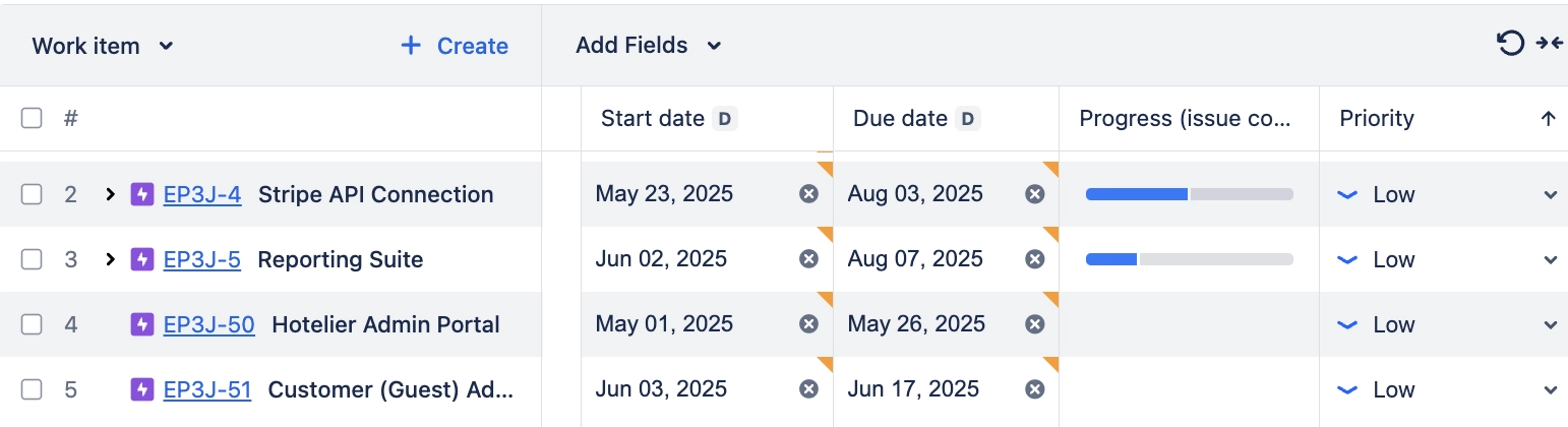 Example of Advanced Roadmap fields section with Progress & Priority Fields: