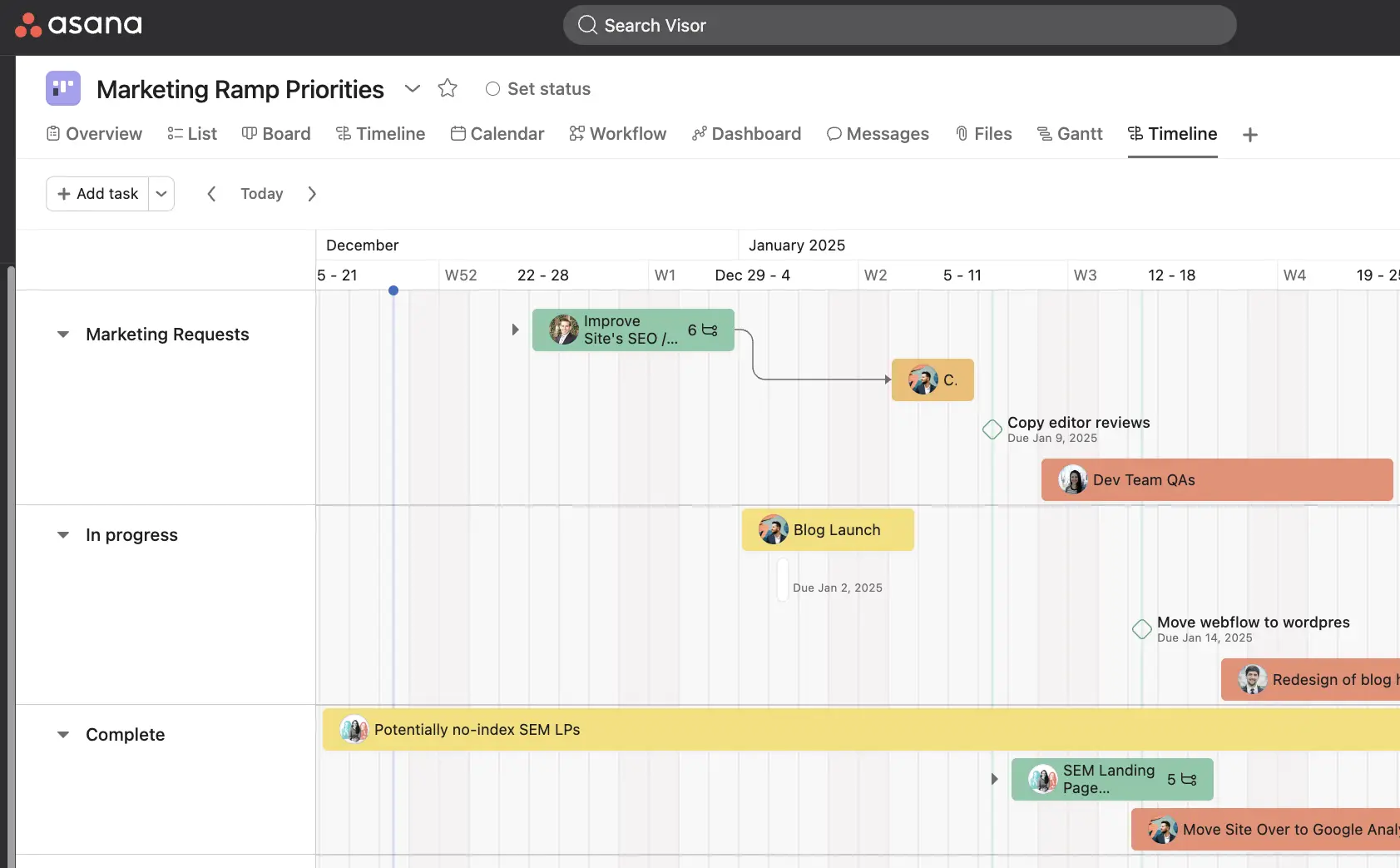 asana timeline example