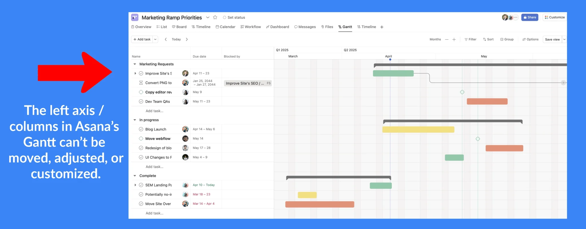 asana gantt chart example of columns / left axis not being able to be moved