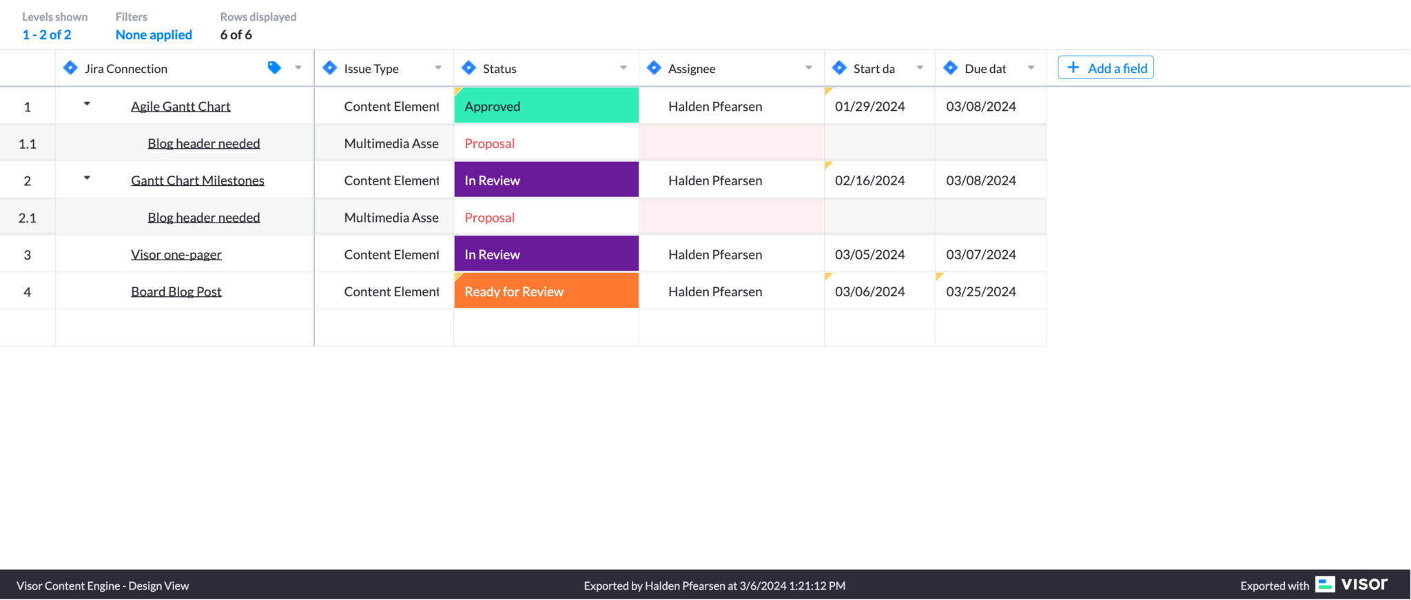 Visor's content marketing plan in its own app. This is in a colorful spreadsheet view.