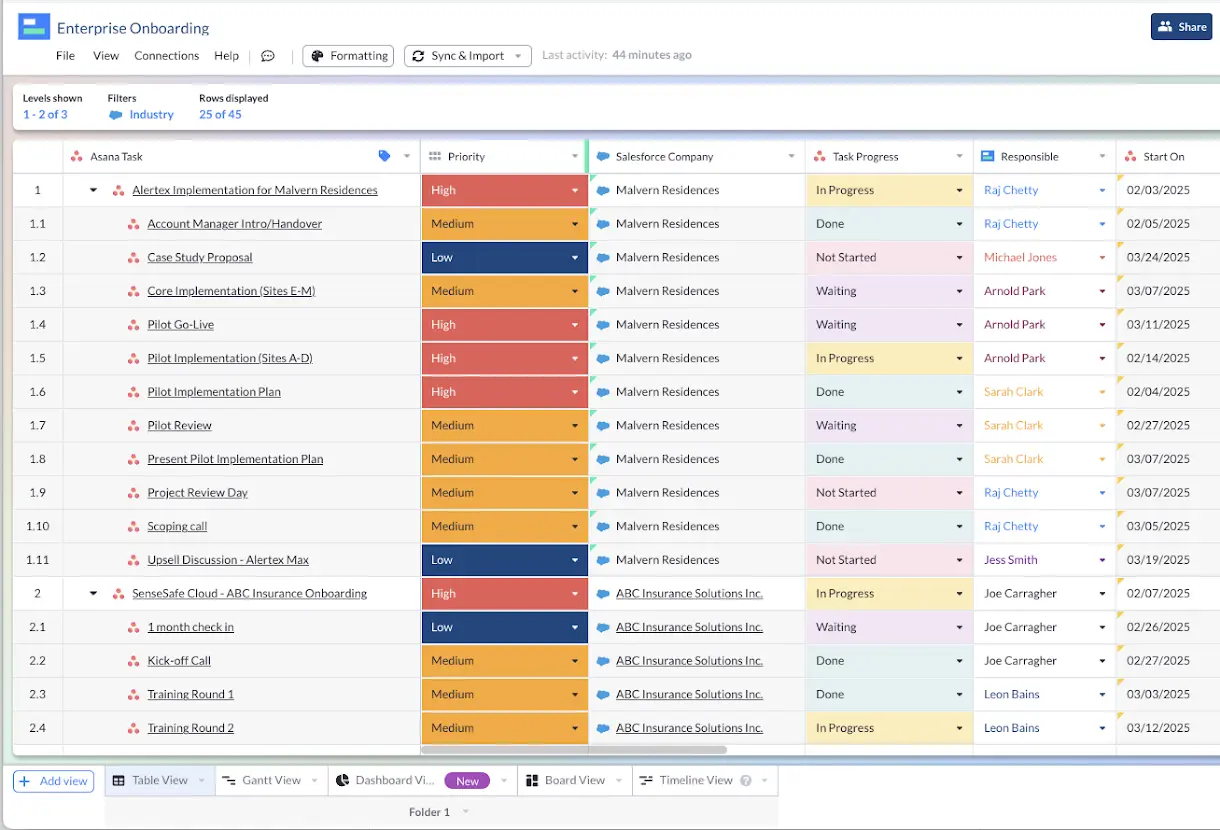 enterprise customer onboarding table created in visor