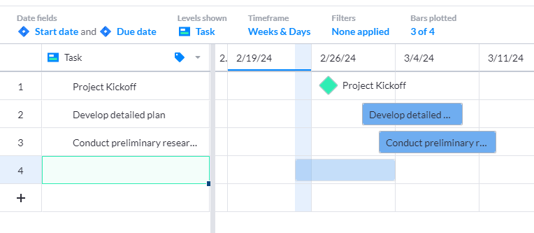 A Gantt chart featuring colorful Milestones and bars