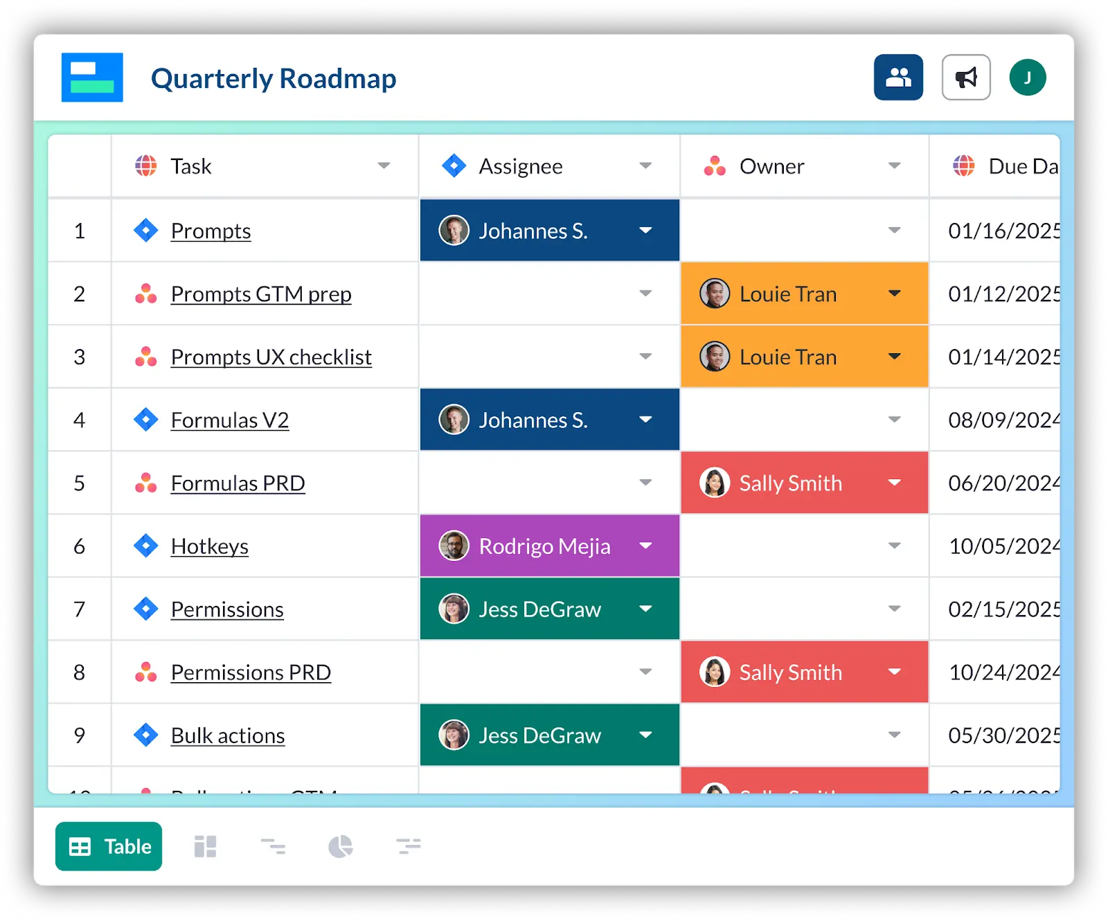 jira asana roadmap