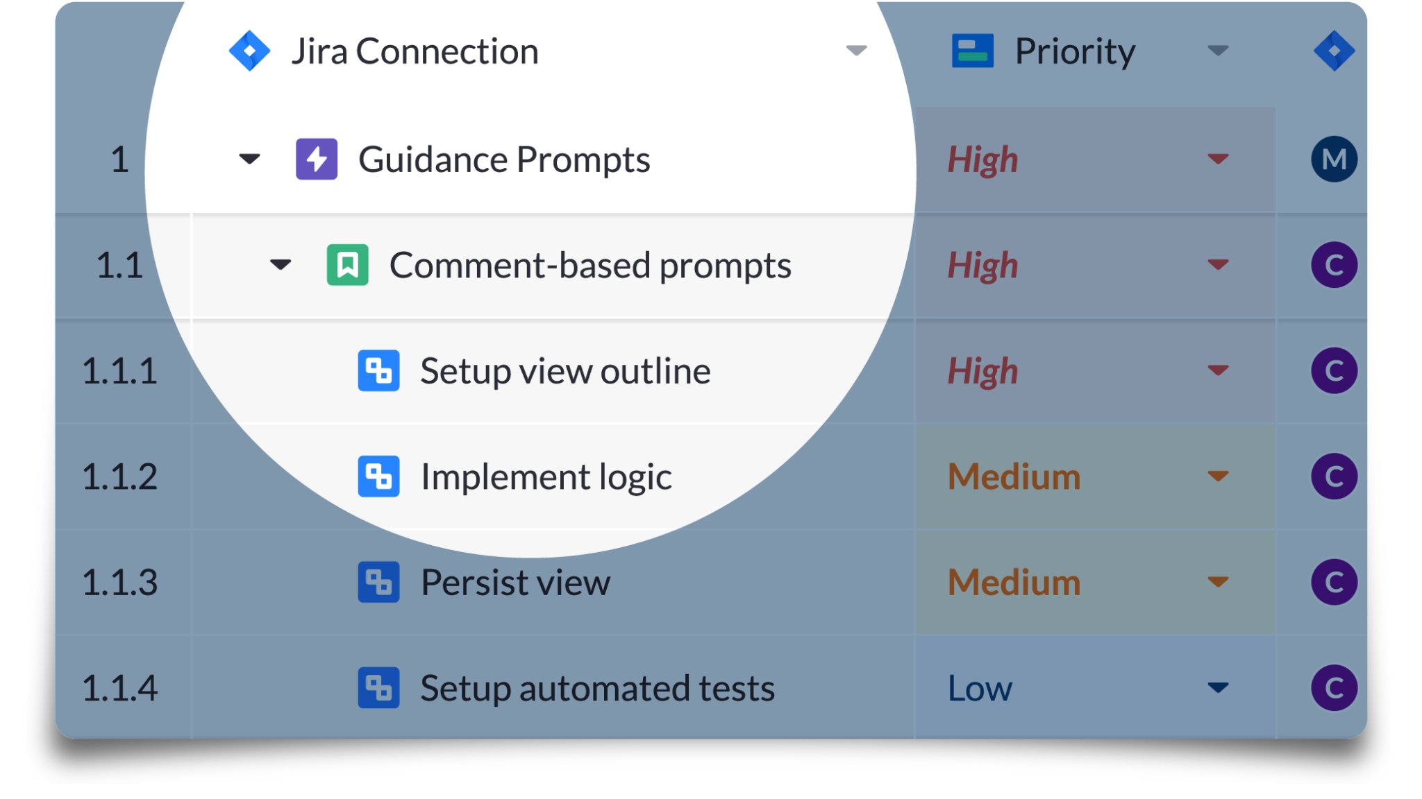 jira nesting in visor spreadsheet