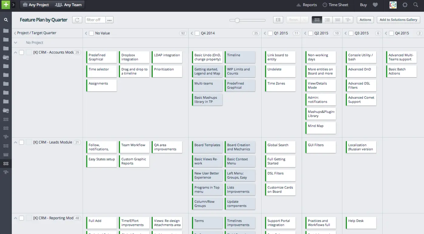 A board view in Targetprocess, showing projects, specifically planned features, by financial quarter.