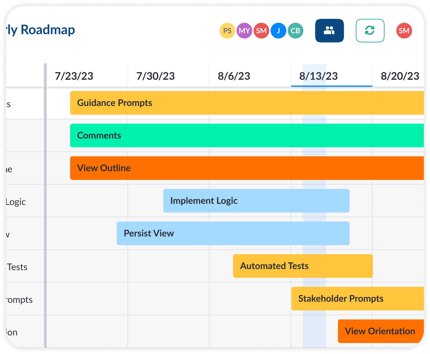 visor gantt chart 