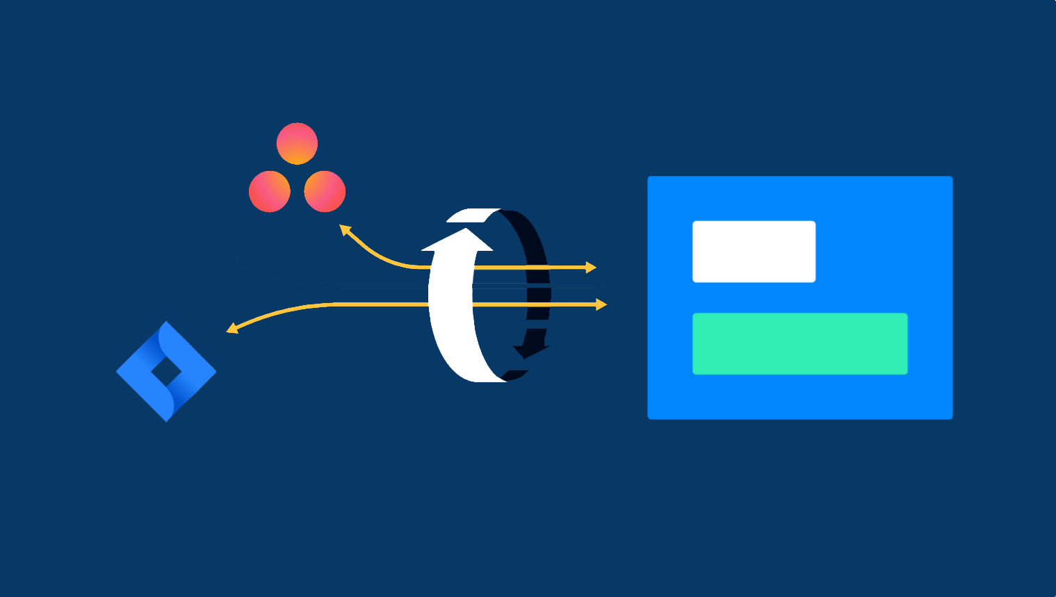 jira asana integration