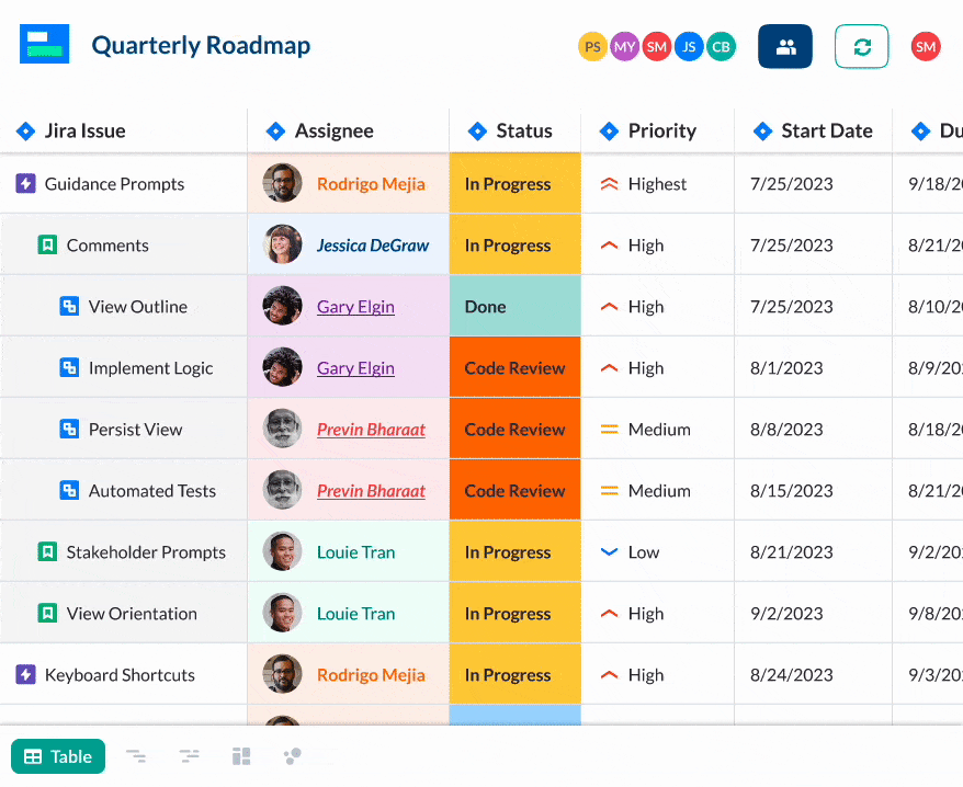 visor jira bulk edit action in a jira spreadsheet