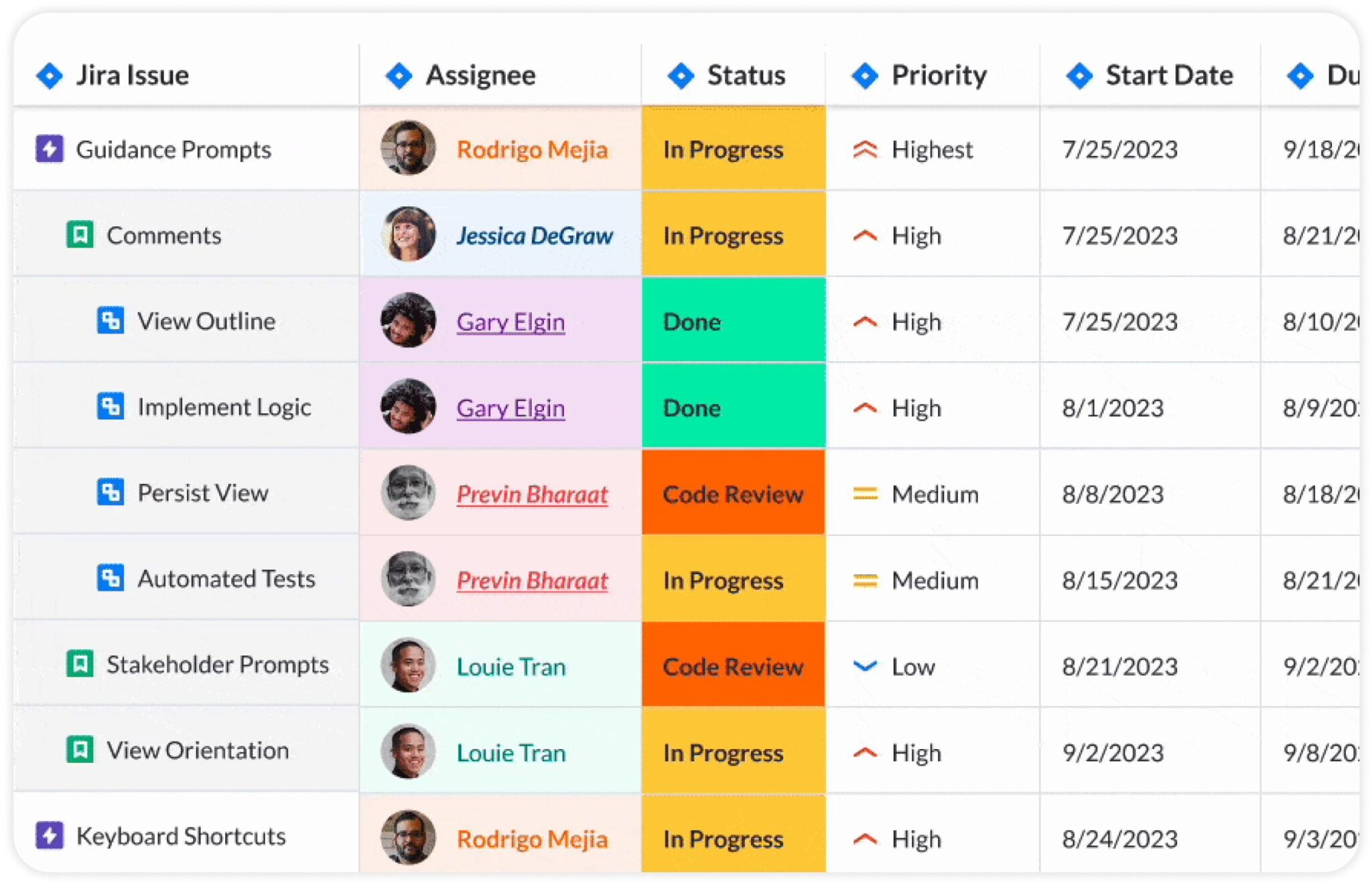 visor jira spreadsheet