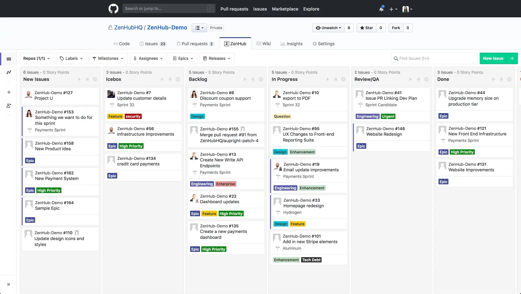 A board view in Zenhub, showing tasks for a software development team, represented as cards in the Kanban board view.